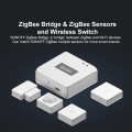 ZigBee protokolo prietaisai